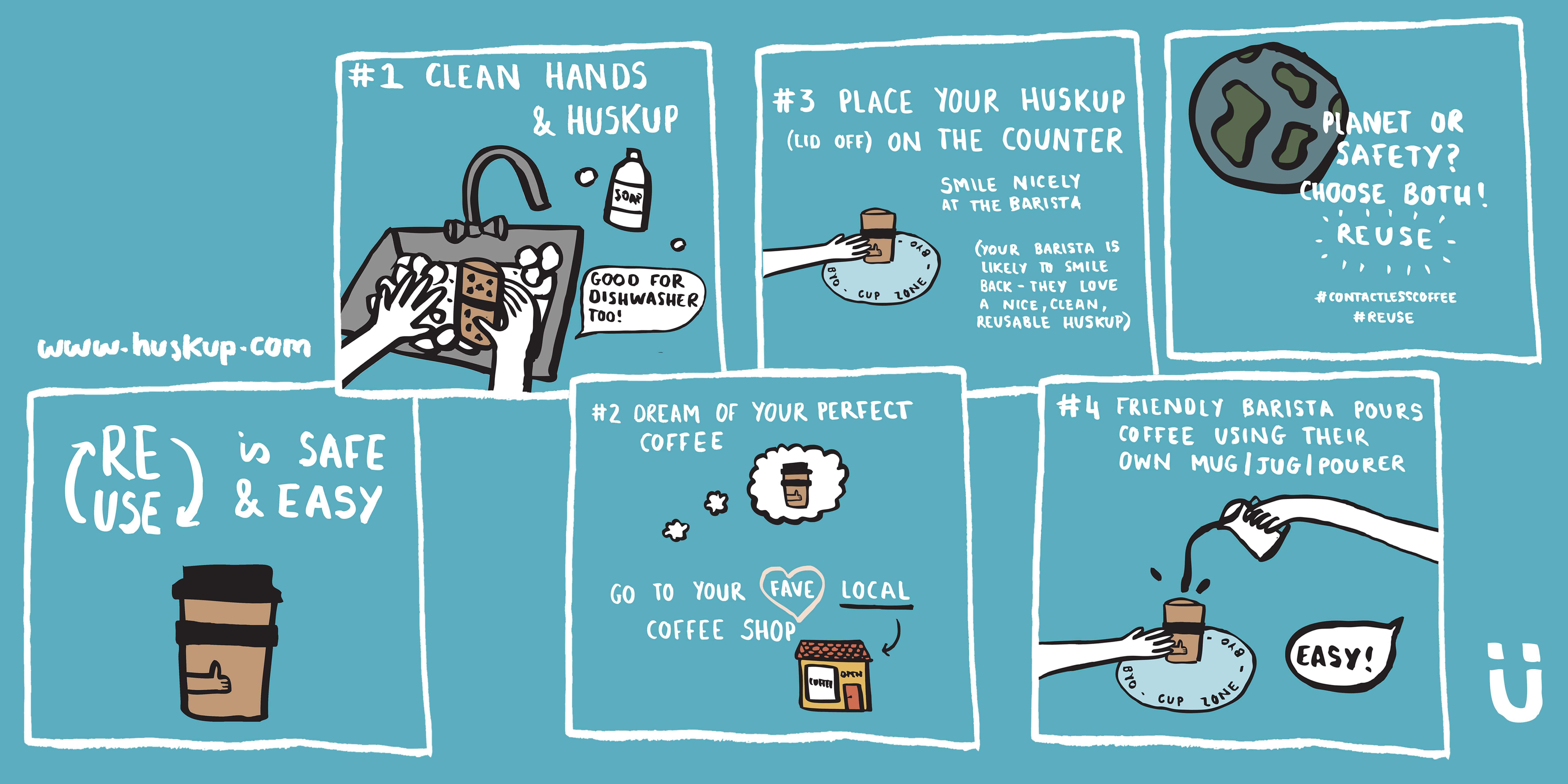 A step by step guide on how to pour a coffee with out contact to help you be more sustainable during lockdown